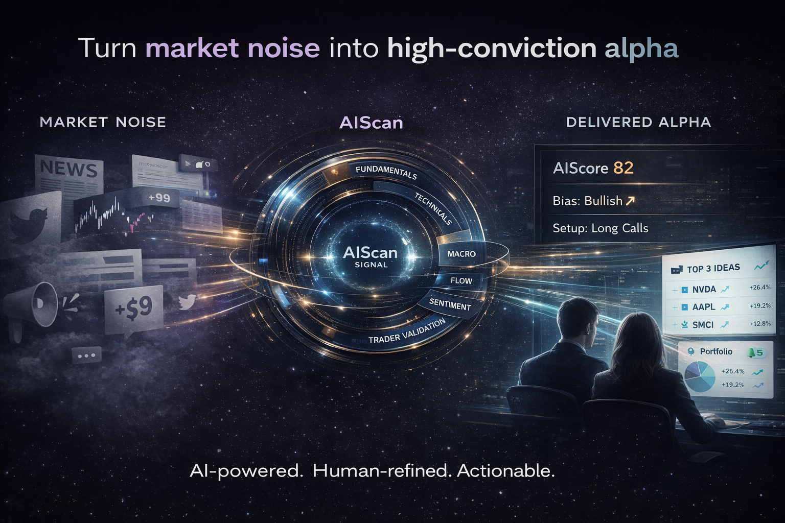 AIScan: do ruído de mercado à leitura estruturada — Market Noise, AIScan, Delivered Alpha